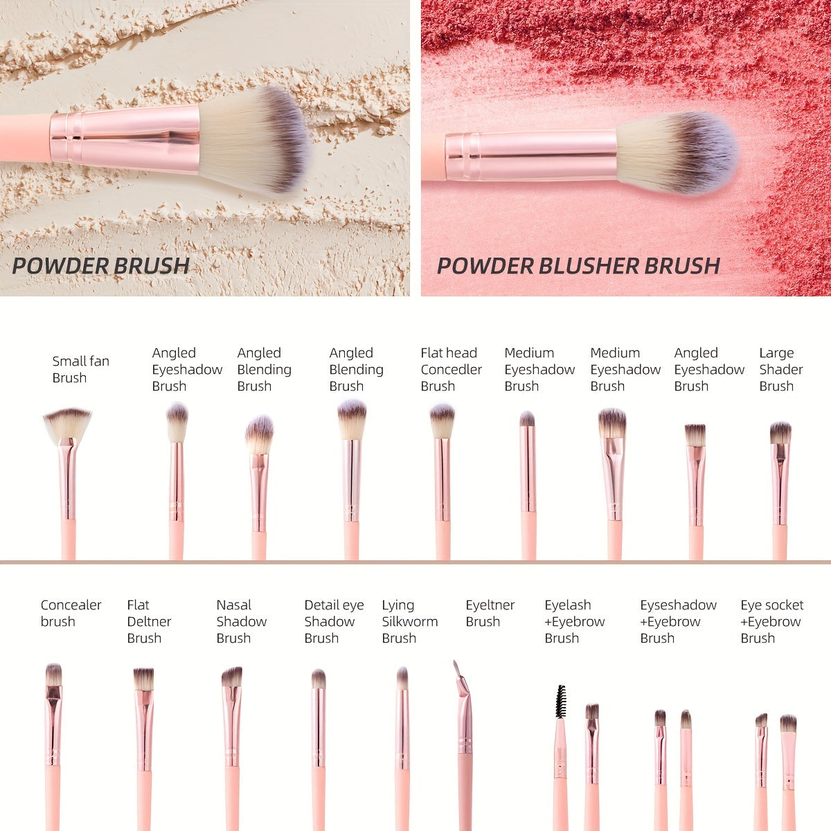 A Complete Pink Makeup Brush Set with 20/33pcs, Including Soft Brushes, Beauty Blenders, And Puffs, Catering to All Your Beauty Needs, Perfect As a Birthday, Christmas, Or New Year Gift.